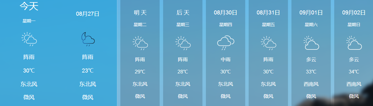 好消息，本周最低气温23℃