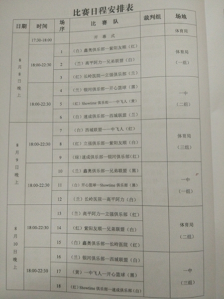 隆回县举办篮球俱乐部超级联赛