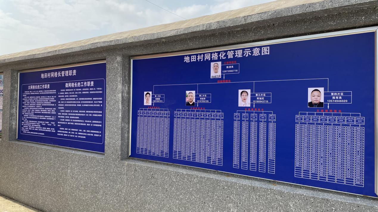 微网格激发大效能——邵阳县郦家坪镇地田村强化网格化管理工作纪实