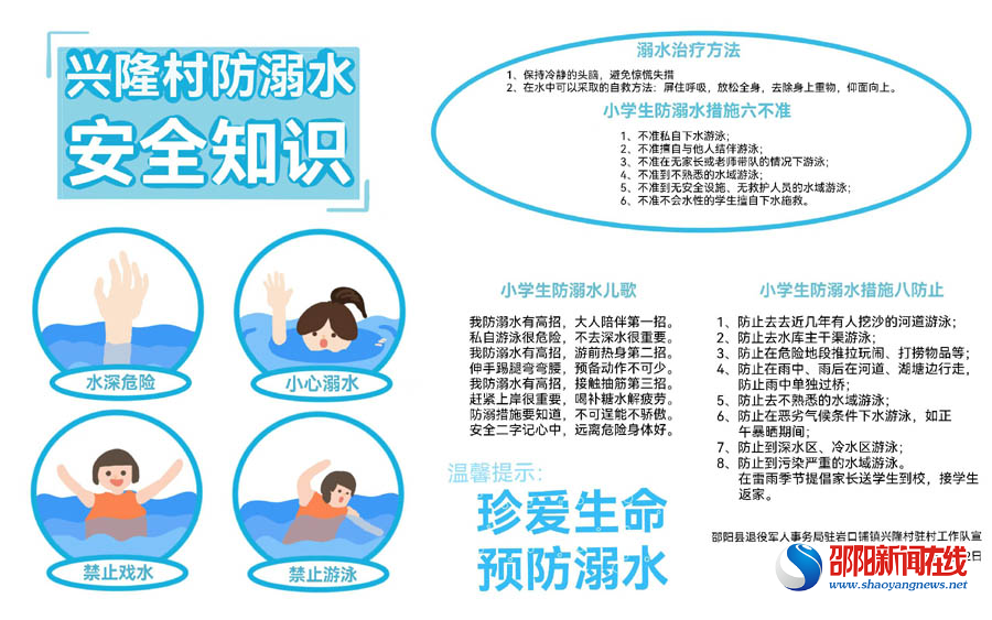 邵阳县岩口铺镇驻村工作队绘制防溺水手抄报加强安全教育
