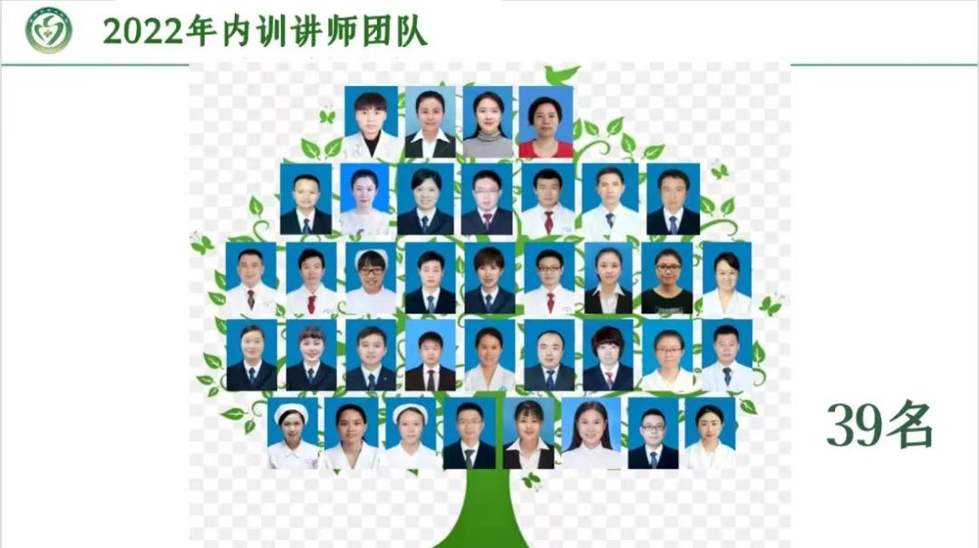 2022年邵阳市中心医院内训课堂已经开始了，你准备好了吗？