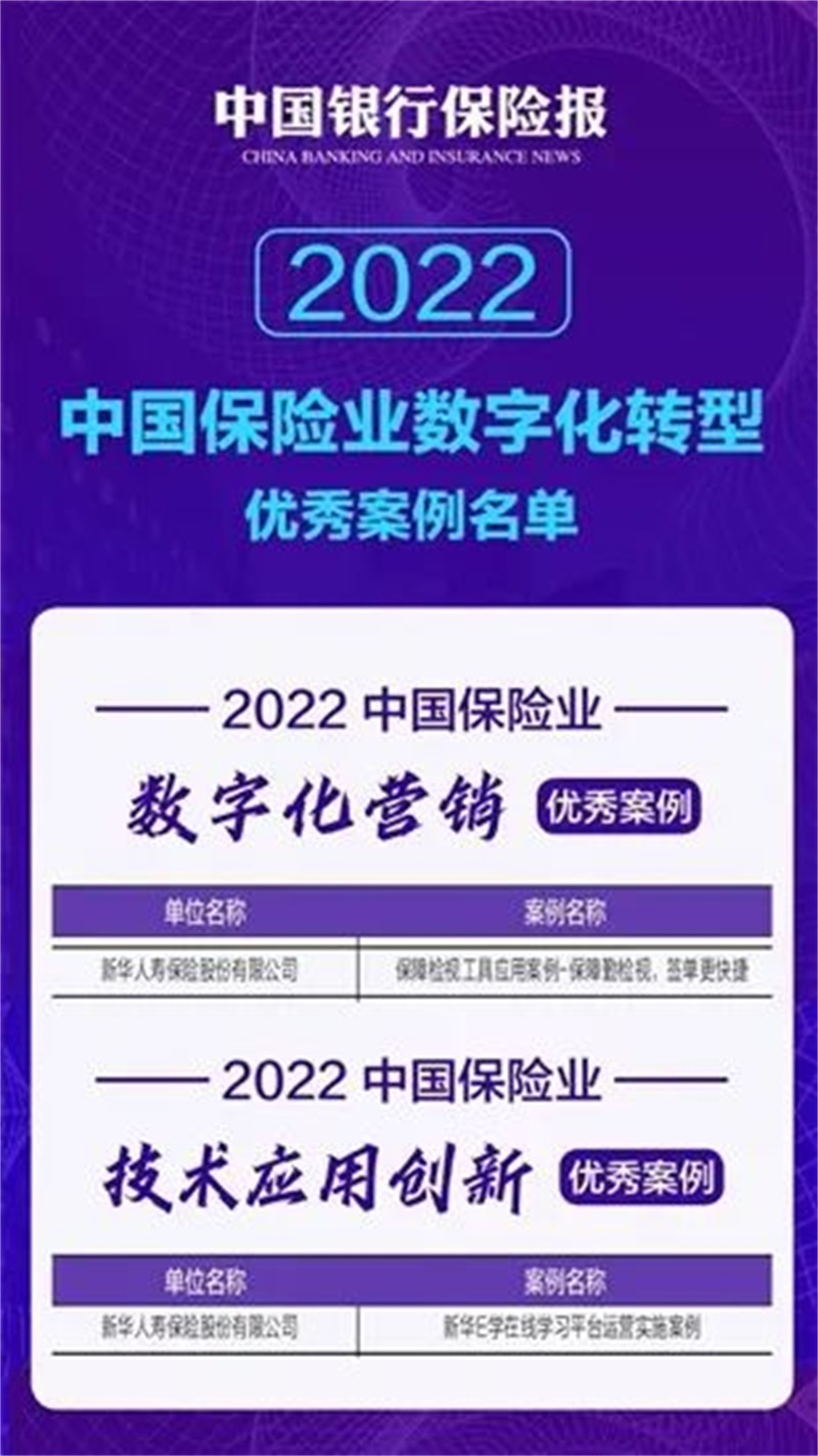 喜讯！新华保险荣获两项中国保险业数字化转型优秀案例奖