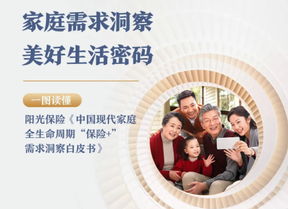 一图看懂阳光保险《中国现代家庭全生命周期“保险+”需求洞察白皮书》