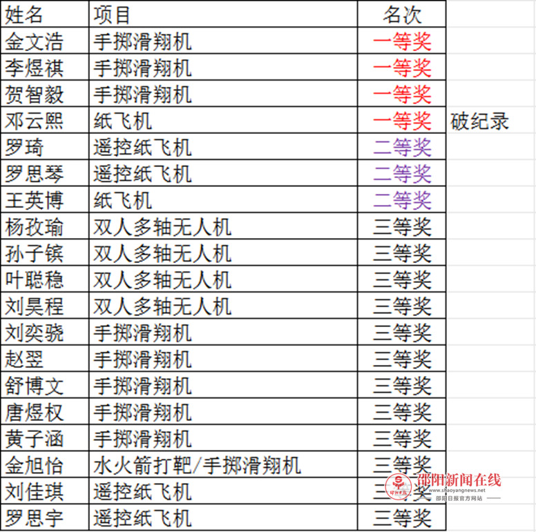fd83c530bfb15f7124a686c41b4c45a