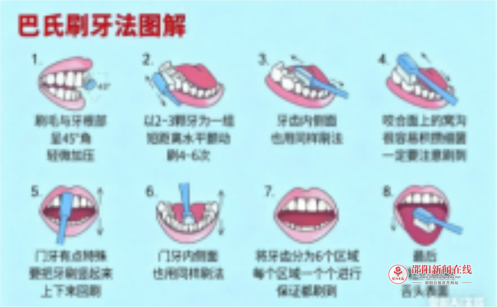 邵医科普丨“小洞不补,大洞吃苦”,这种“小问题”会摧毁我们的牙齿健康!