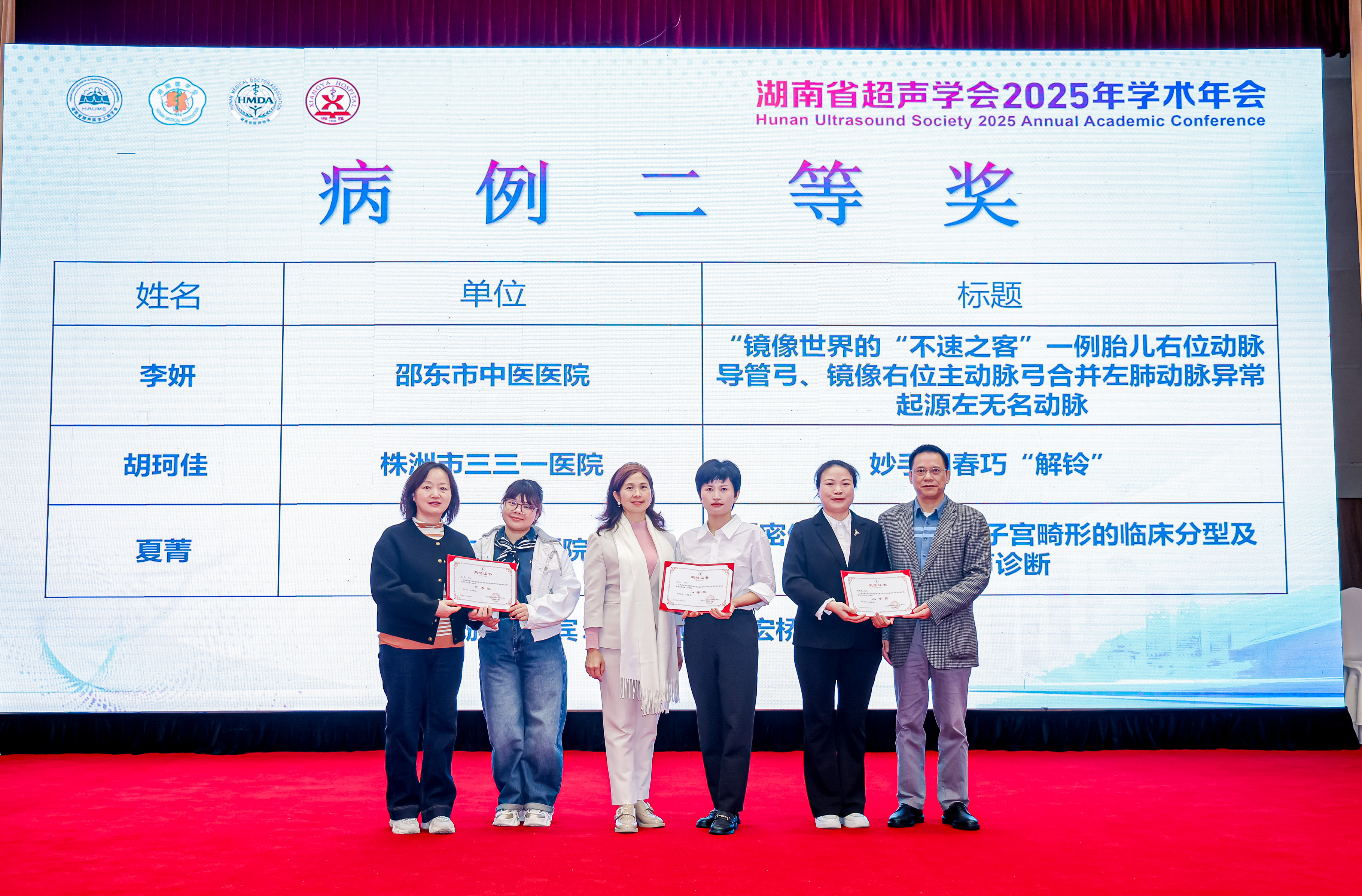 喜报！邵东市中医医院医师在全省青年学术论坛病例大赛中荣获二等奖