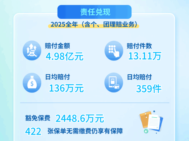 配图1